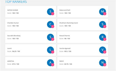 Math Practice Test by Adda 的图像结果