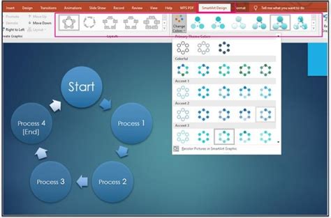 Image result for Create a Flowchart Loops in PowerPoint