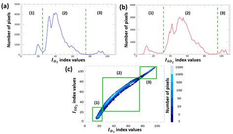 Image result for MATLAB R2015a Download and Install
