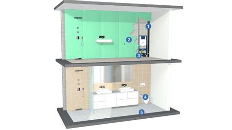 Sound insulation | Geberit