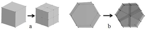 Two Methods to Improve the Efficiency of Supersonic Flow Simulation on ...