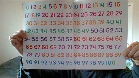Image result for Chicka Chicka Numbers