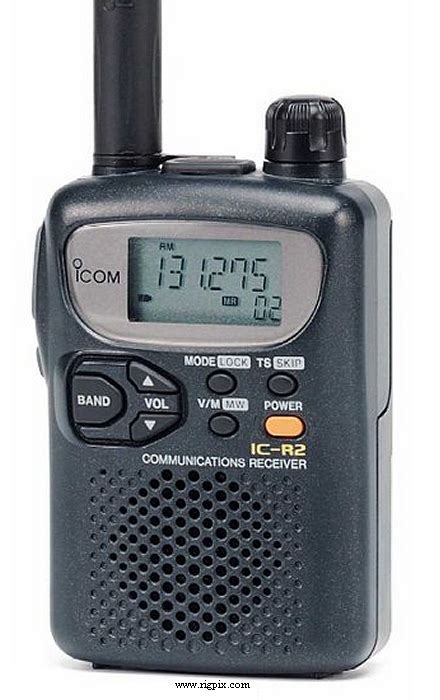 Image result for Icom IC-R2