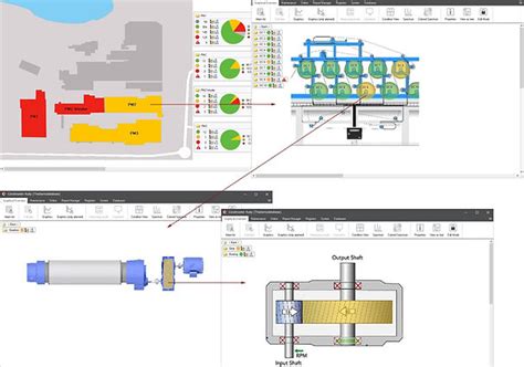 Condmaster Software | SPM