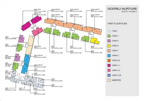 Godrej Nurture | Master Plan | Reviews