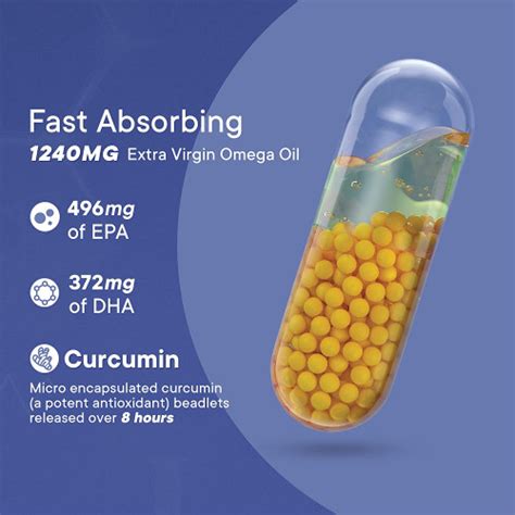 Wellbeing Nutriton Slow Omega 3 Fish Oil 60 Capsules