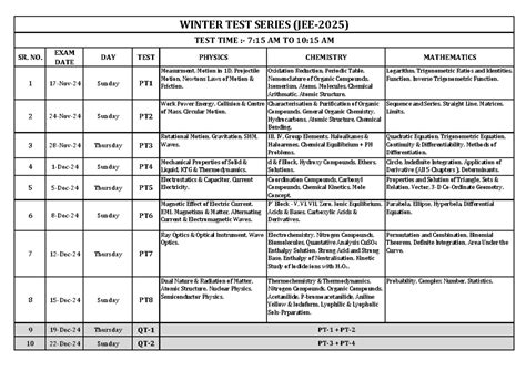 Winter Test Series (JEE-2025) - SR. NO. EXAM DATE DAY TEST PHYSICS ...