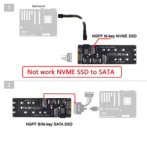 NGFF M-Key NVME PCIe SSD SATA Adapter to HD Mini SAS | Ubuy India