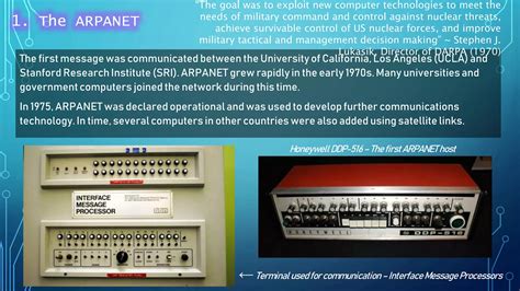 Image result for IP/Network Technology Evolution