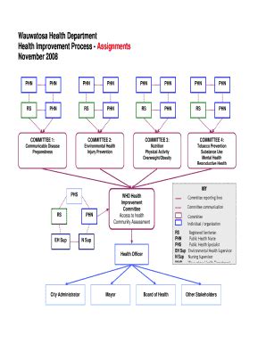 Fillable Online naccho Final Report Template 22-Dec-03 - naccho Fax ...