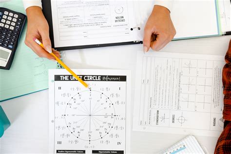 Learning Precalculus 的图像结果