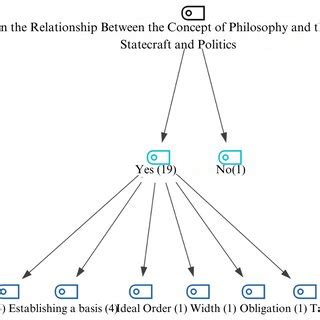 Ideology 的图像结果