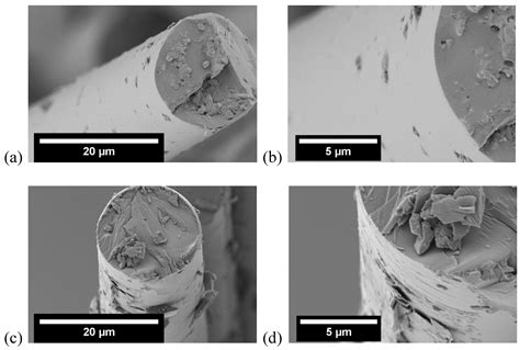 Temperature Dependent Strain/Damage Monitoring of Glass/Epoxy ...