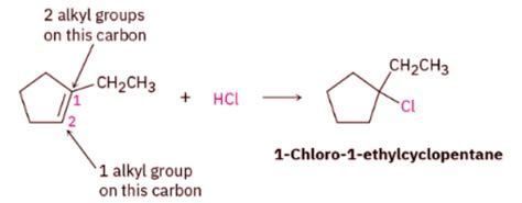Orientation of Electrophilic Additions - Markovnikov's Rule - Chemistry ...