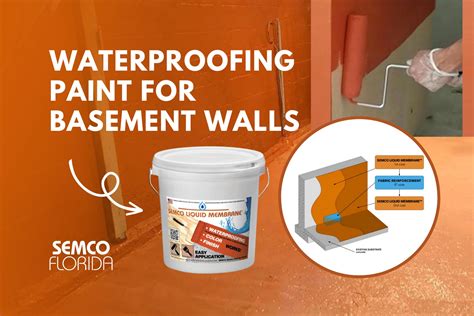 Waterproofing Basement Wall Paint