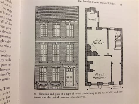 London Townhouse Floor Plan and Facade