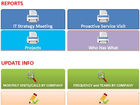 Image result for Management Access Database