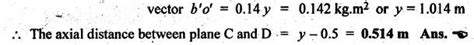 balancing of several masses rotating in different planes [dalby's ...