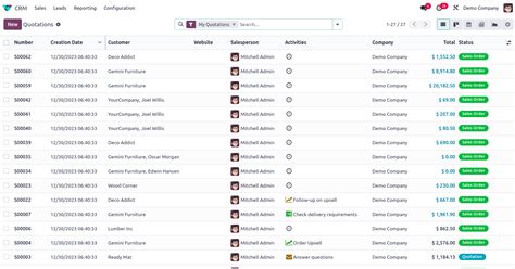 Image result for Odoo CRM Code Python Code