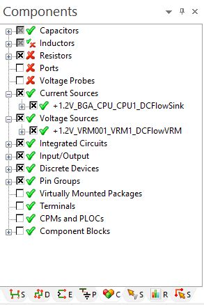 Image result for SIwave Tutorial