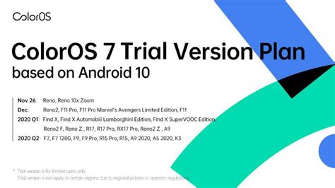 Image result for Coloer OS