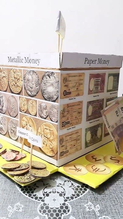 Currency Evolution Project 的图像结果