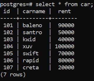 Image result for SQL Make Database Read-Only