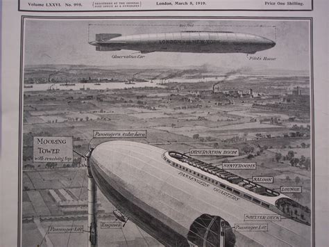 Empire of the sky: The Imperial Airship Service | Hush-Kit