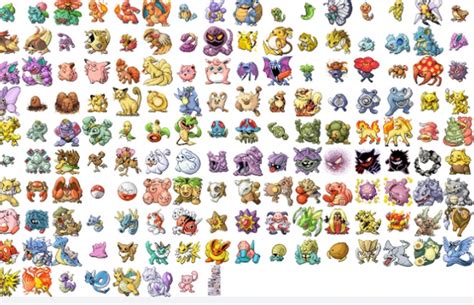 Image result for MySQL Cast String to Integer