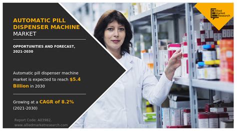 Automatic Pill Dispenser Machine Market Report [2030]