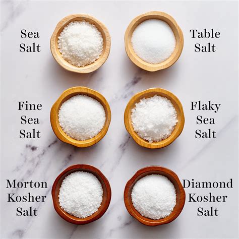 Iodized Table Salt Iodized Table Salt | US Foods
