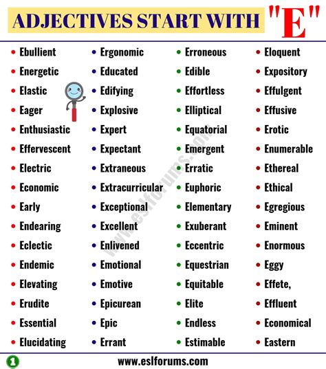 Adjectives That Begin With A