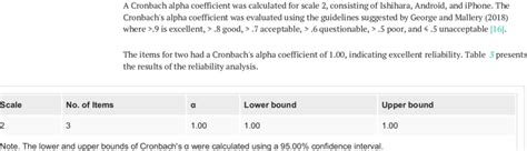 Image result for Reliability Test Table