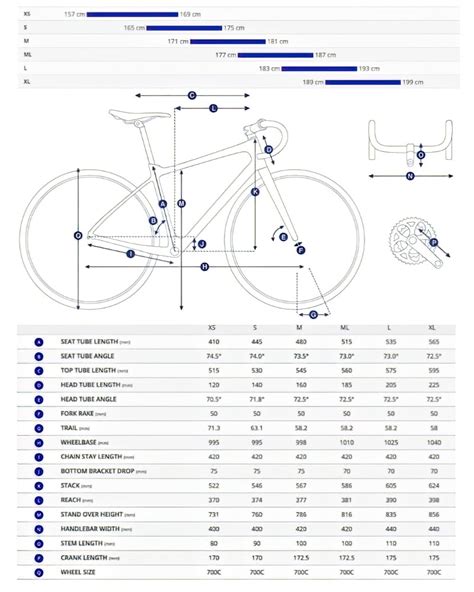 Giant Defy Advanced 2 Deep Lake - bikemartsg.com