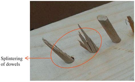 Adhesive-and Metal-Free Assembly Techniques for Prefabricated Multi ...