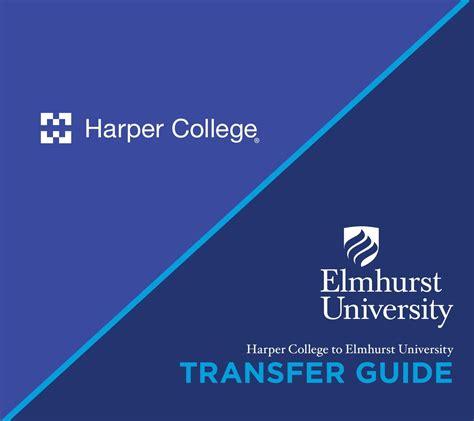 Harper College Spring Calendar 2022 - May Calendar 2022
