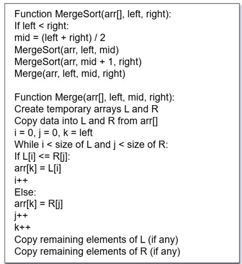 Image result for Merge Sort Pseudocode Java