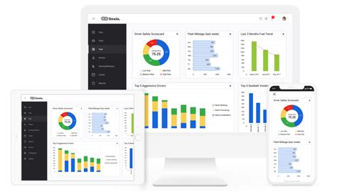 Image result for Fleet Maintenance Software Programs