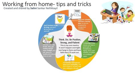 Image result for Homeworking Tips and Guidance