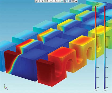 Image Gallery : COMSOL Multiphysics Version 4.1