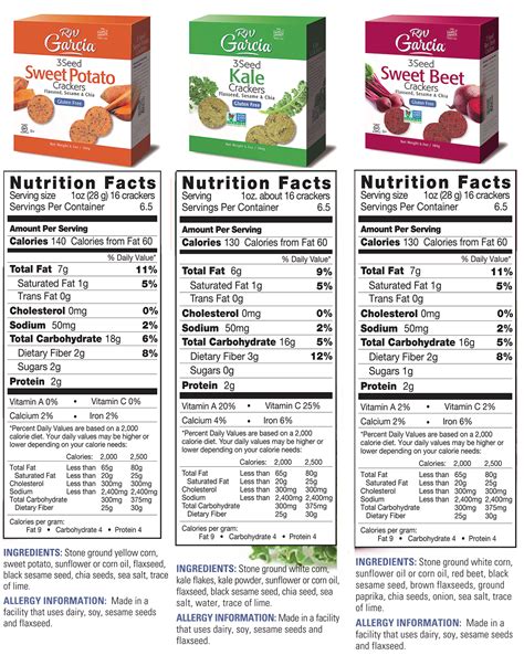 Club Crackers Ingredients List at Frank Duke blog