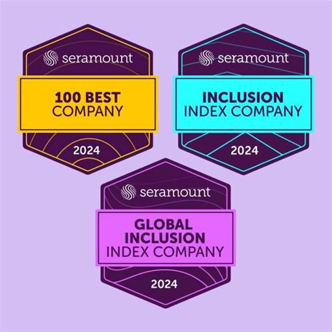 Kenvue careers | Kenvue - A new view of care