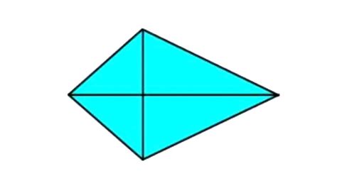 Image result for C Sharp Programming Structures Definition