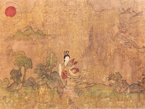 隋唐绘画的经典样式的流传
