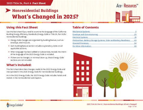 Image result for Commercial Energy Code Labeling Example