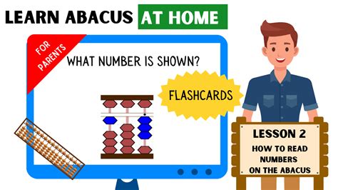 Image result for Abacus Basic Lessons