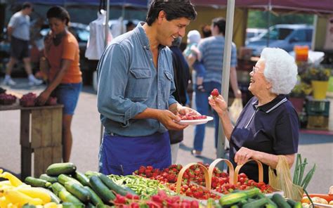 Image result for Local Food Production