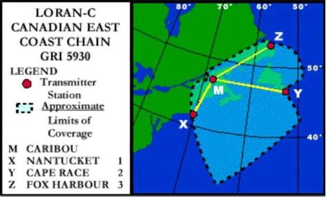 Electronic Position Fixing