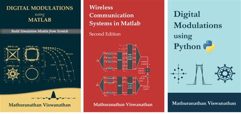 Image result for Moving Average Filter Python