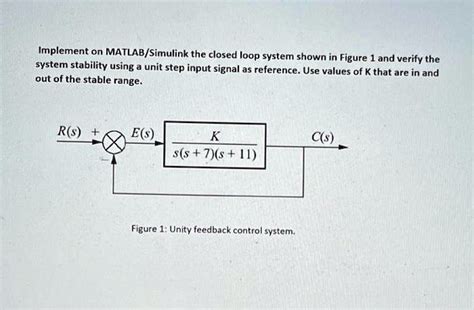 Image result for Unit Step Input Simulink